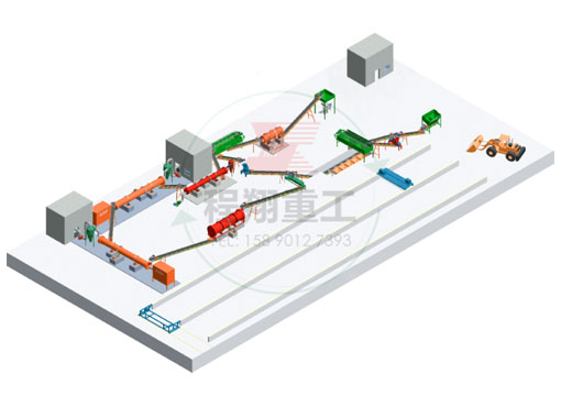 肥料加工廠生產方案及工藝